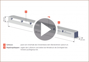 arimeo classic T Fensterfalzlüfter für Holzfenster Bauteile