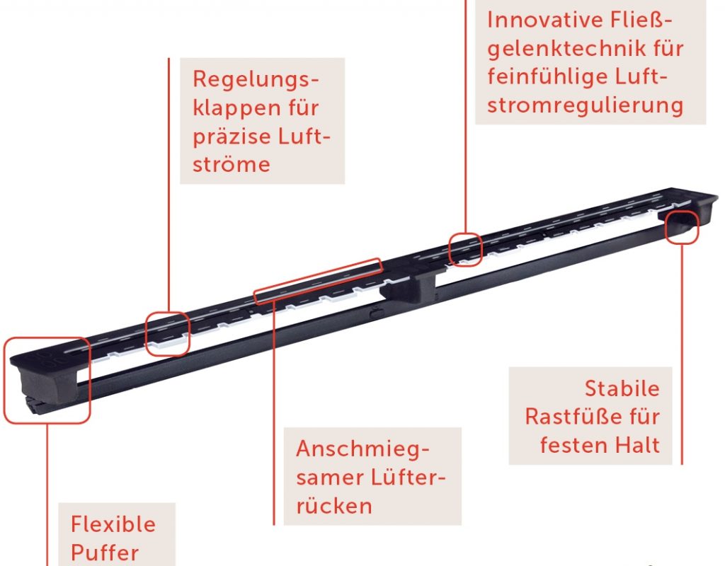arimeo classic S selbstregulierend für Lüftungsplanung
