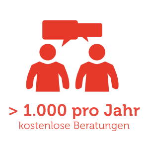 Lüftungsplanung kostenlos