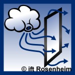Überströmdichtung vom ift Rosenheim geprüft
