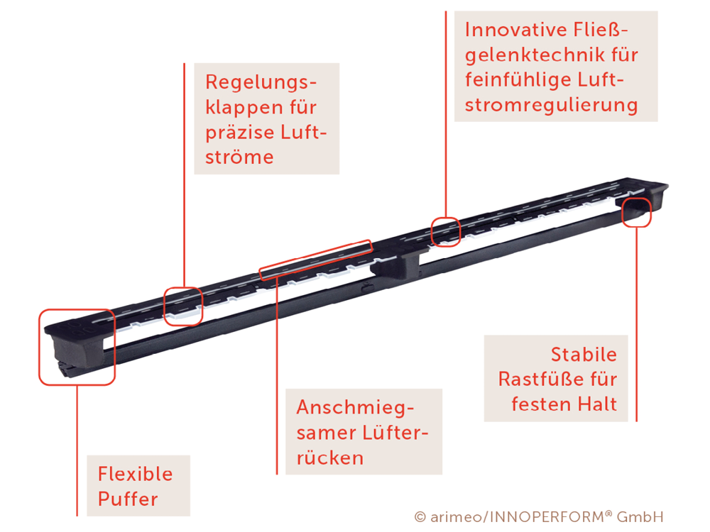 arimeo – 20 cm Hightech für Low-Cost-Lüftungskonzepte nach DIN 1946-6 