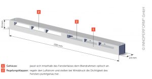 arimeo classic T Bauteile des hochabdichtenden Fensterfalzlüfters für Holzfenster
