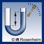 Fensterprüfungen am ift-Fensterprüfstand Druck- und Durchflusssystem