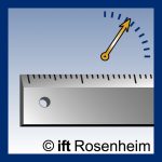 Fensterprüfungen am ift-Fensterprüfstand Wegaufnehmer
